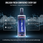 Blue Body Spray - Image 2